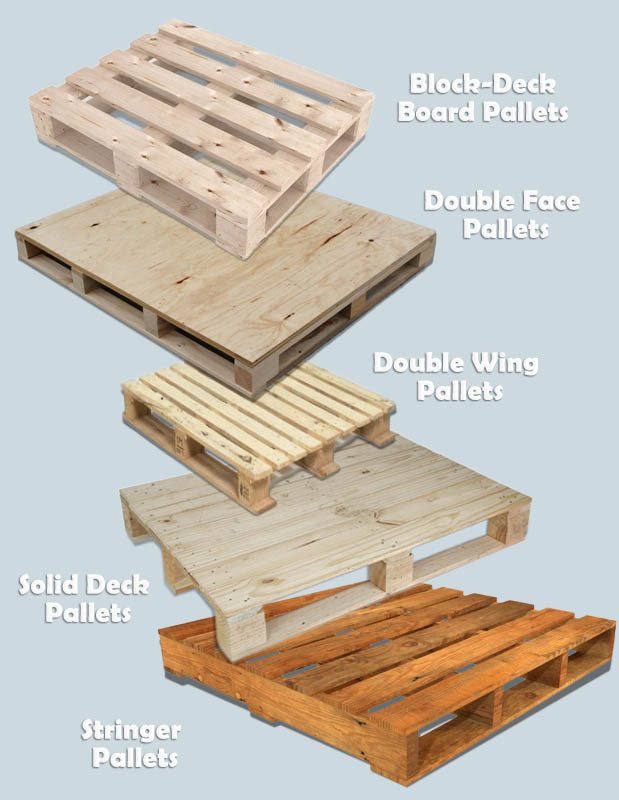 Wooden Pallets